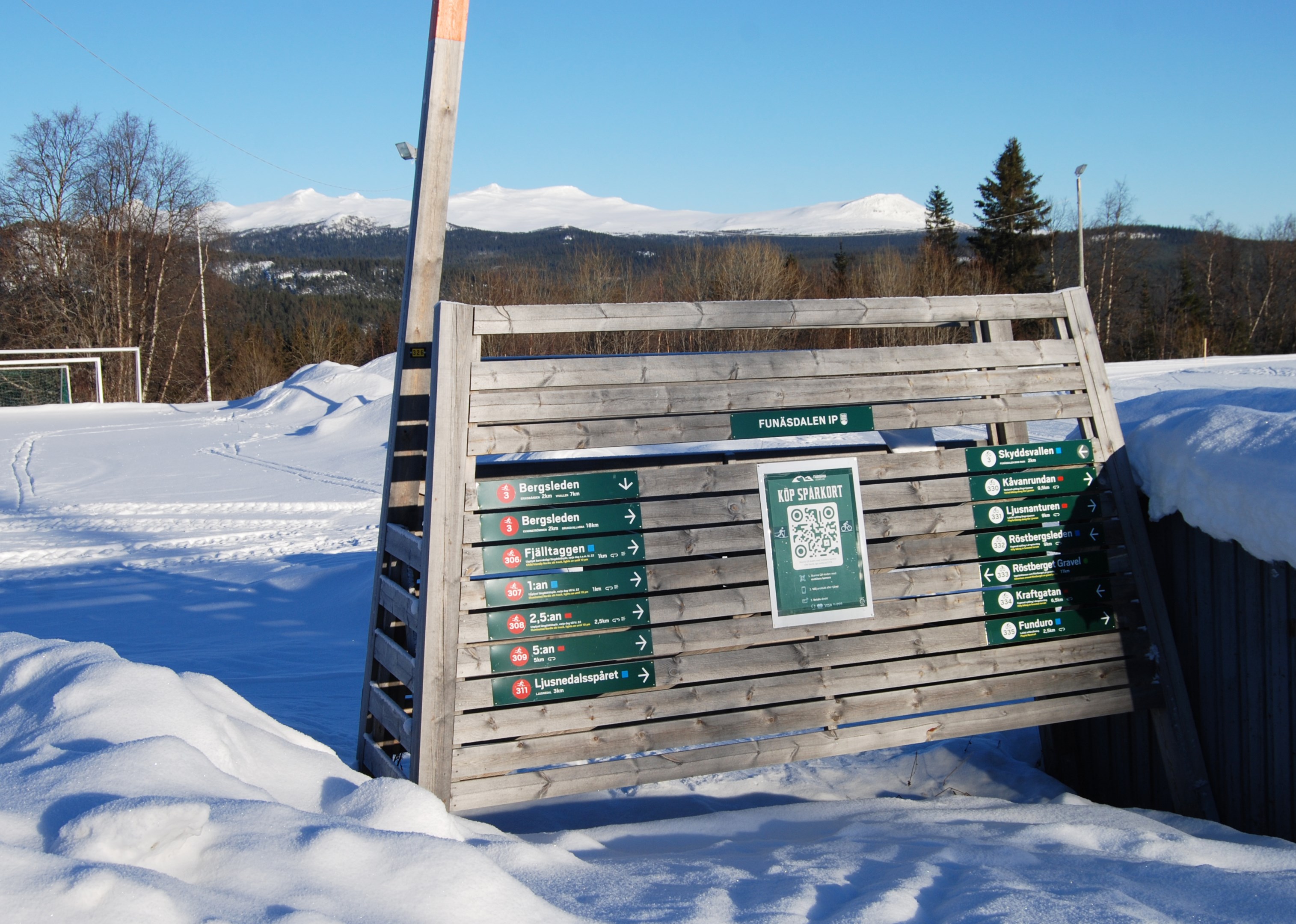 Gott om spår på IP rakt nedanför.