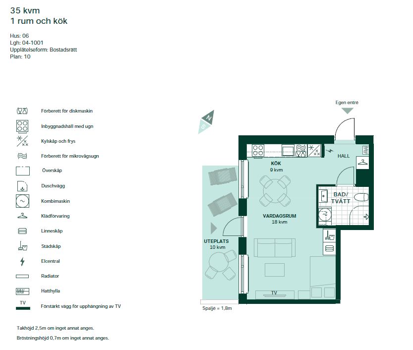 Bostadsbild från Ekoxvägen 4, Kommande i Ultuna, Uppsala
