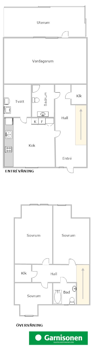Kronhedsvägen 110 Barnarp