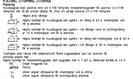 Byggrätt enligt gällande detaljplan för Spejarvägen 8, Nacka Älgö 28:4.