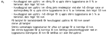 Byggrätter