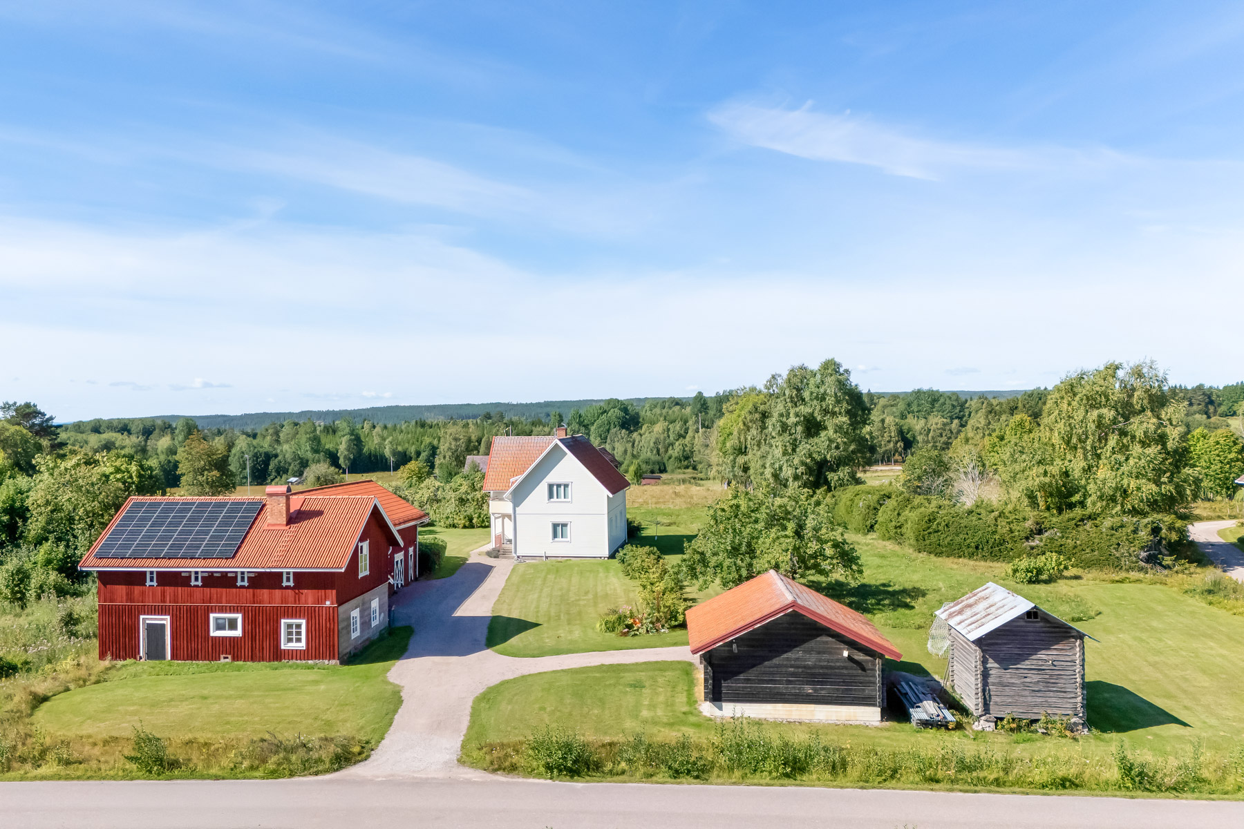 Översikts bild
