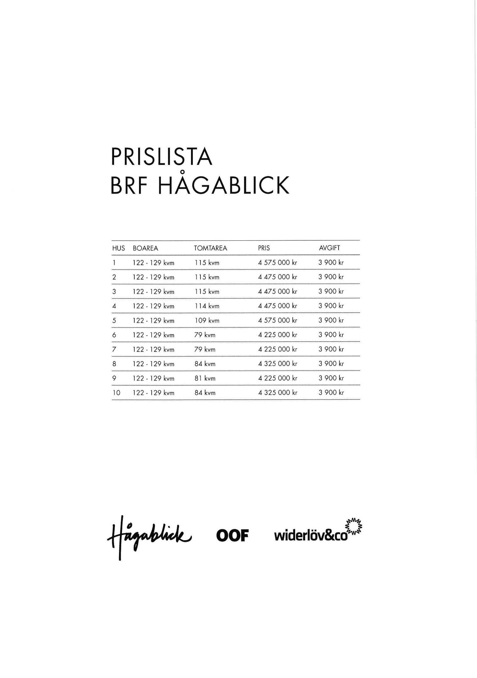 Bostadsbild från Brf Hågablick, Slutsålt i Gamla Gottsunda, Uppsala