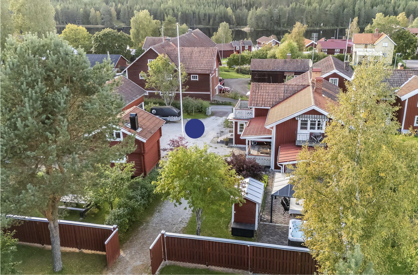 Översikts bild