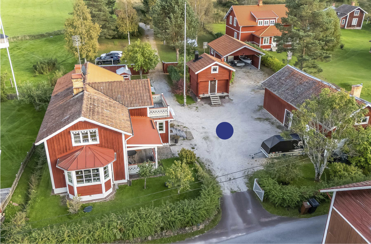 Översikts bild