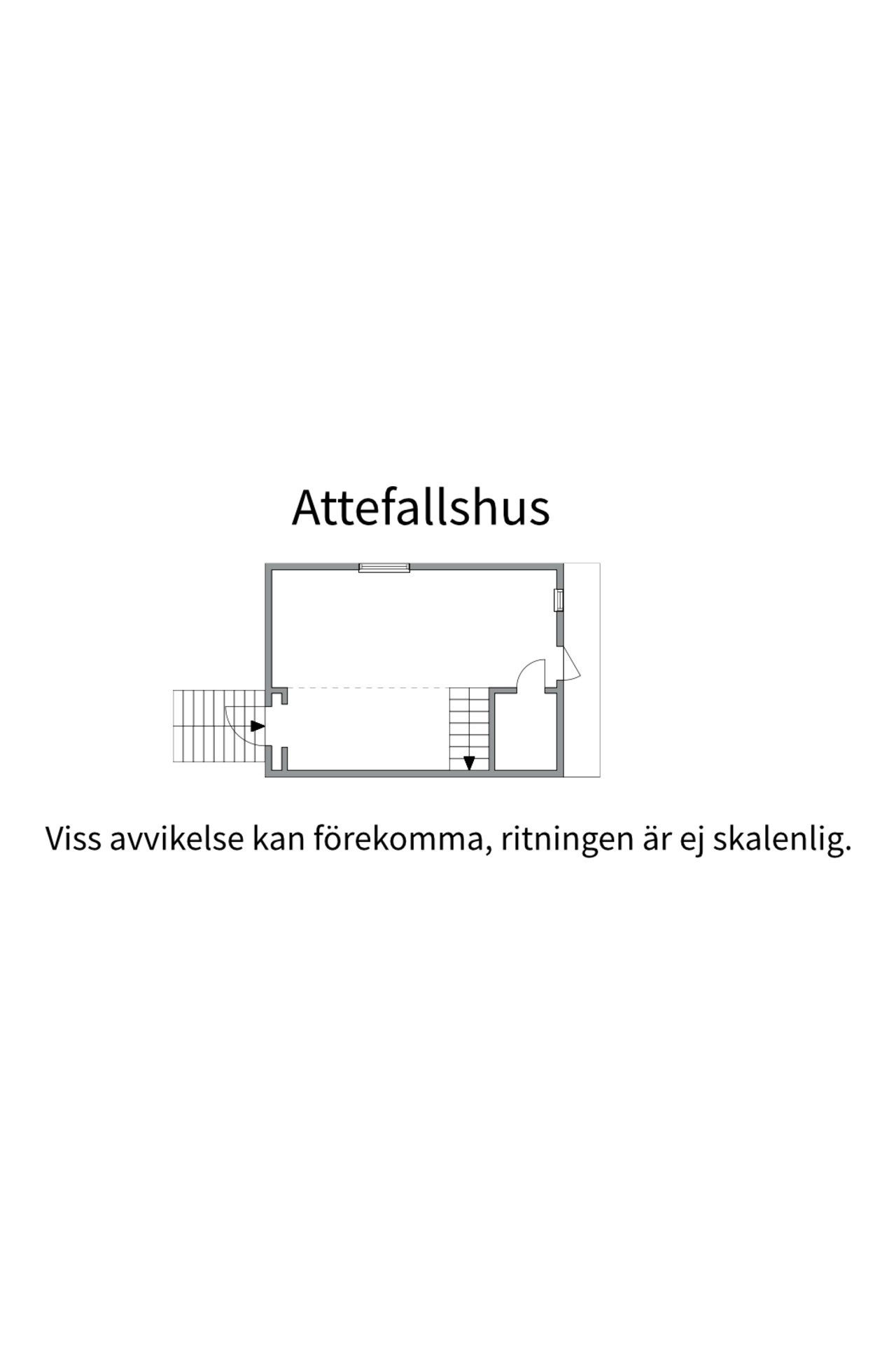 Bostadsbild från Sydinge 130, Kommande i Alunda, Östhammar