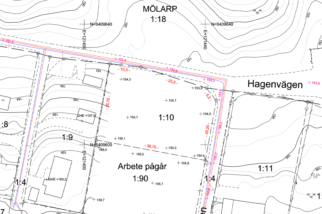 Situationsplan