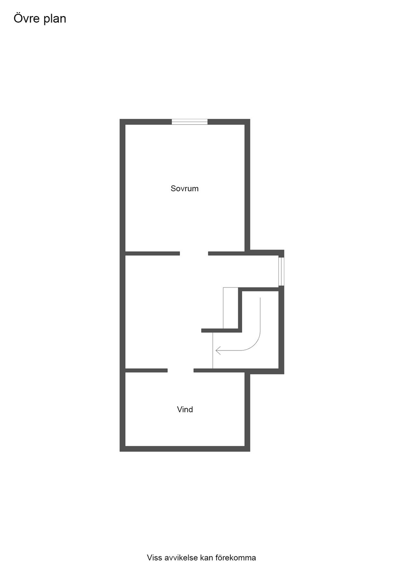 Övre Plan