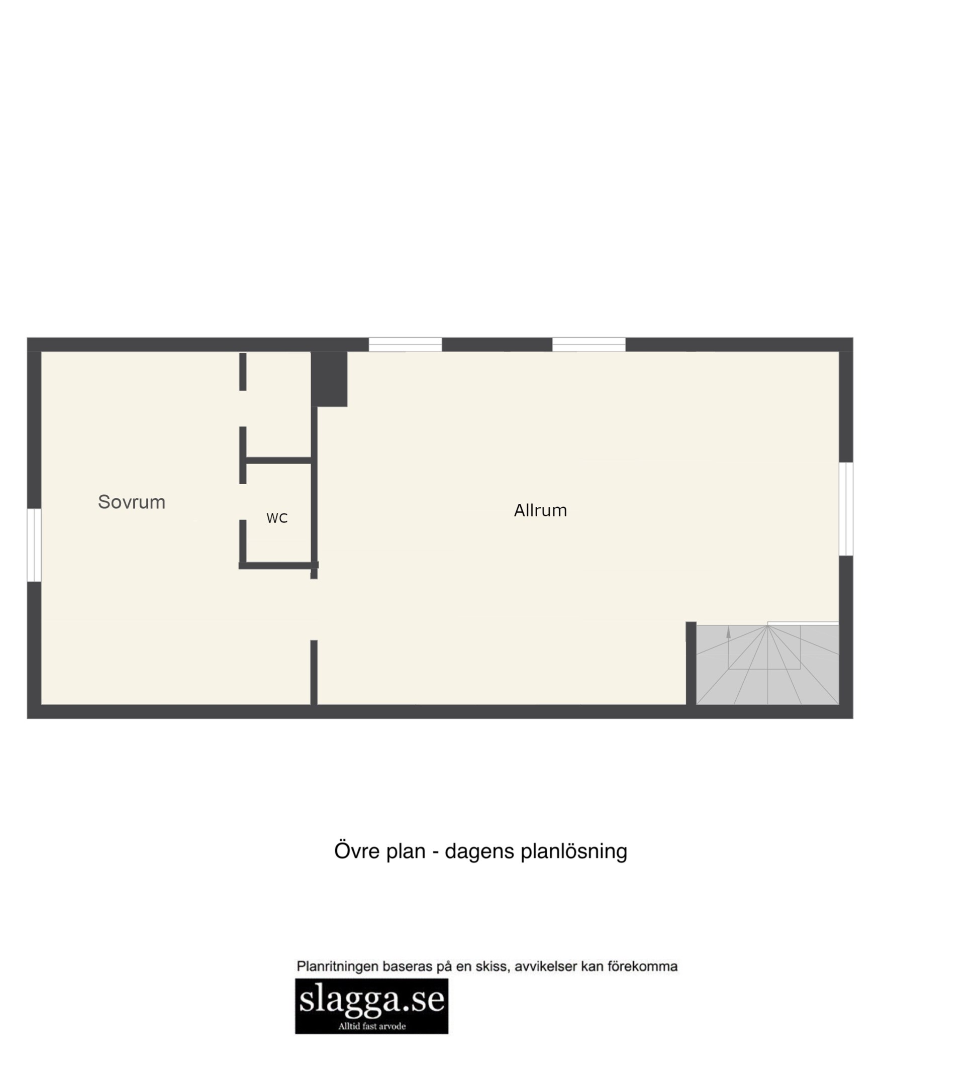 Övre plan - dagens planlösning