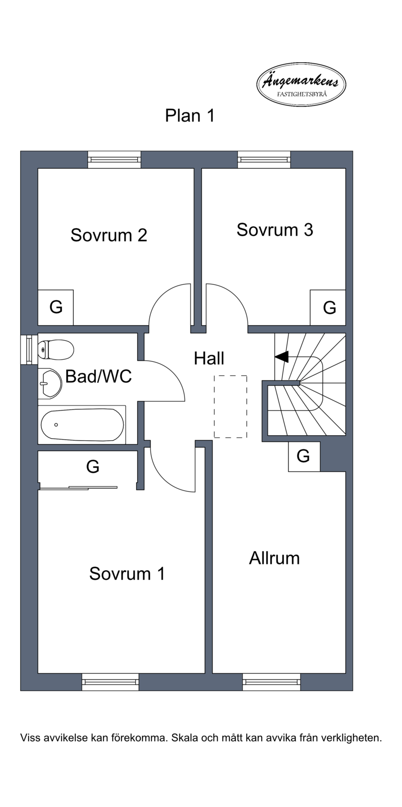 Övre plan