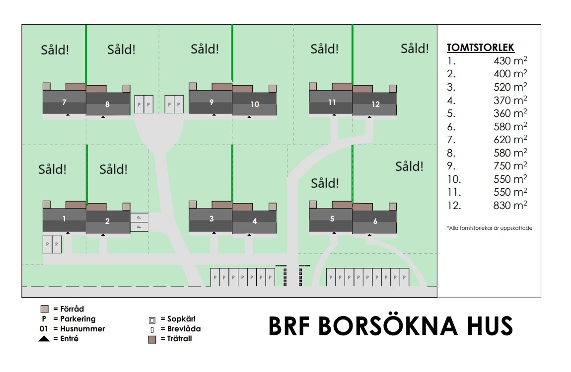 Situationsplan BRF Borsökna-Hus