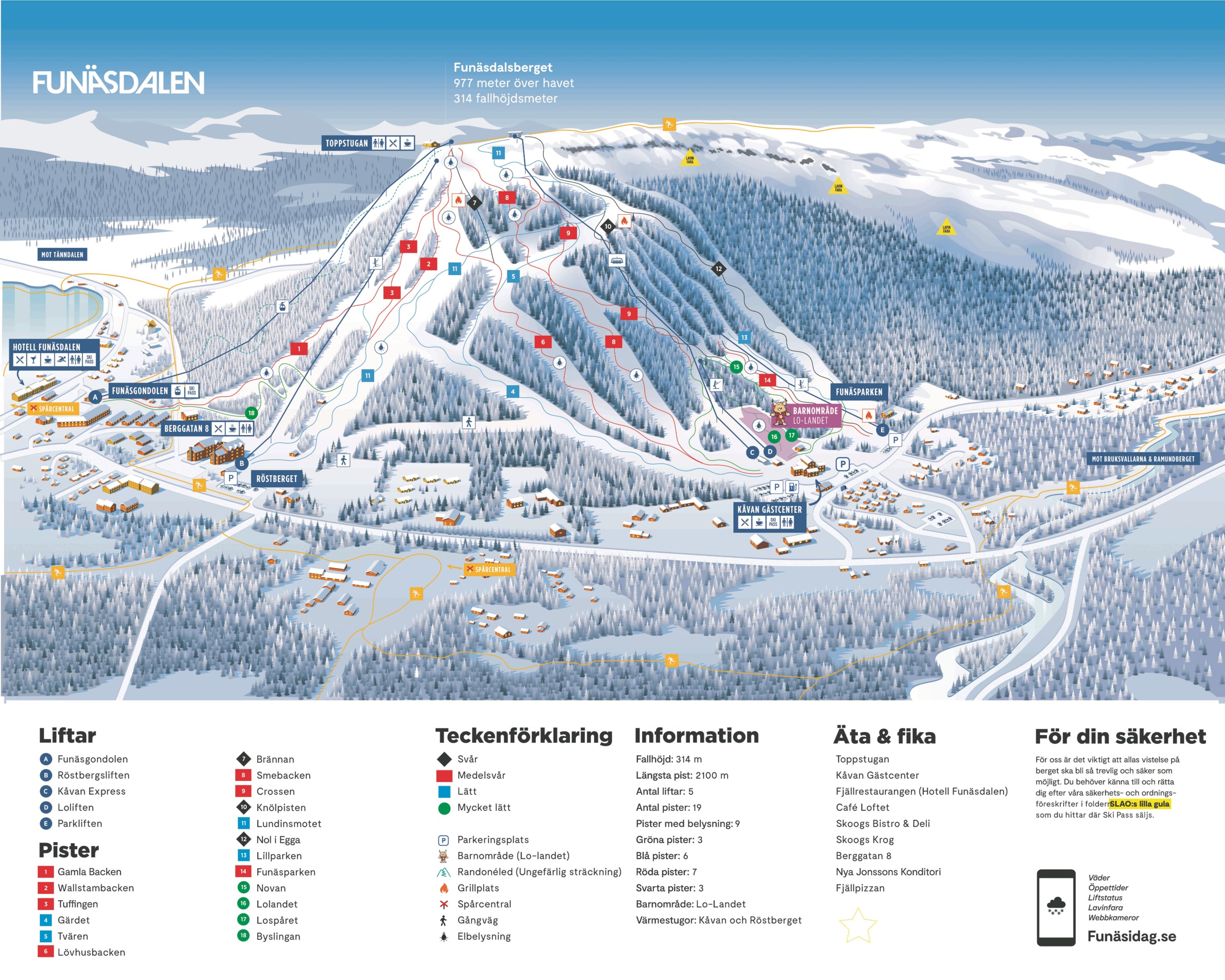 Pistkarta Funäsdalsberget