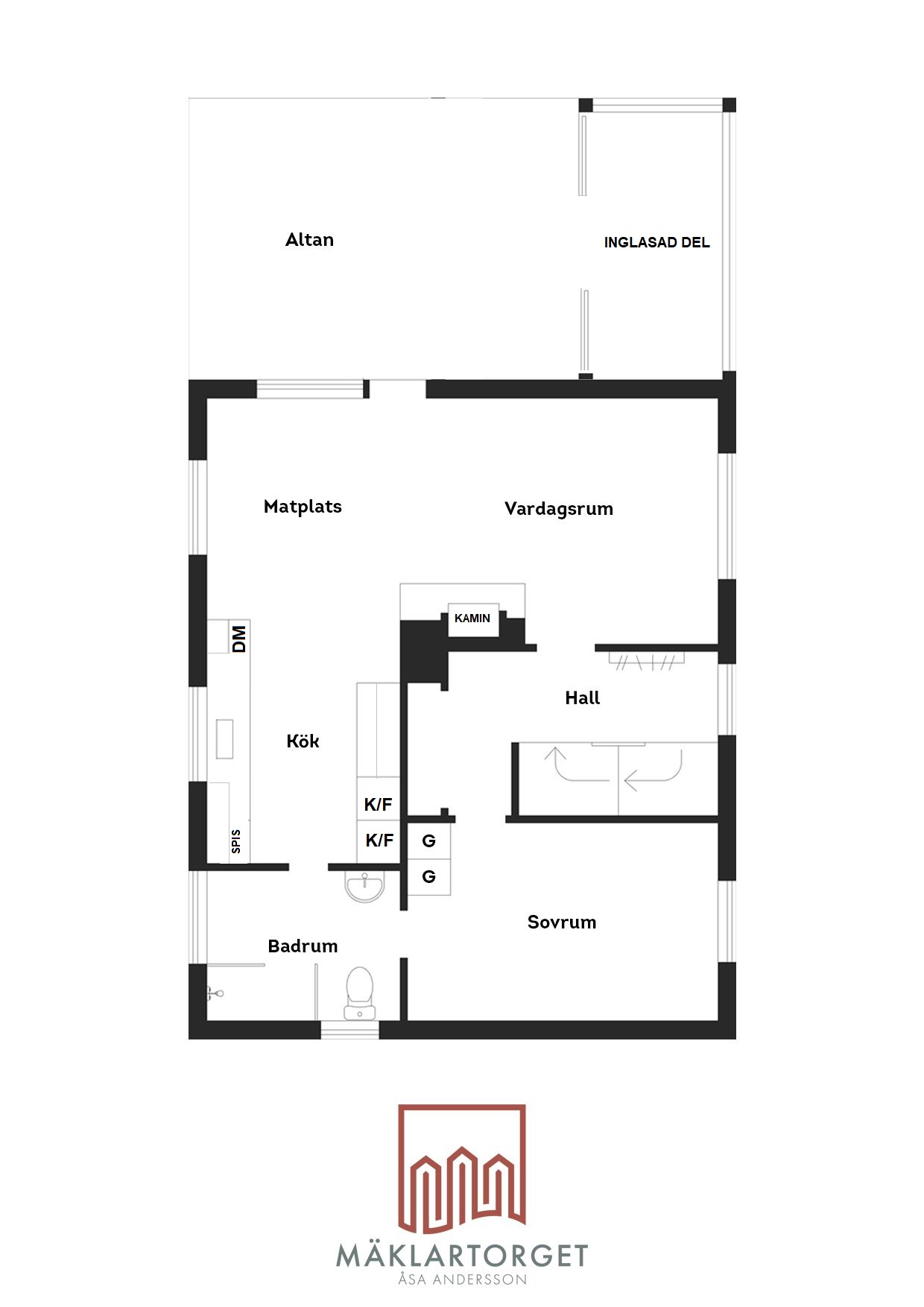 Planritning mellan plan