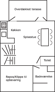 Planløsning stueetagen