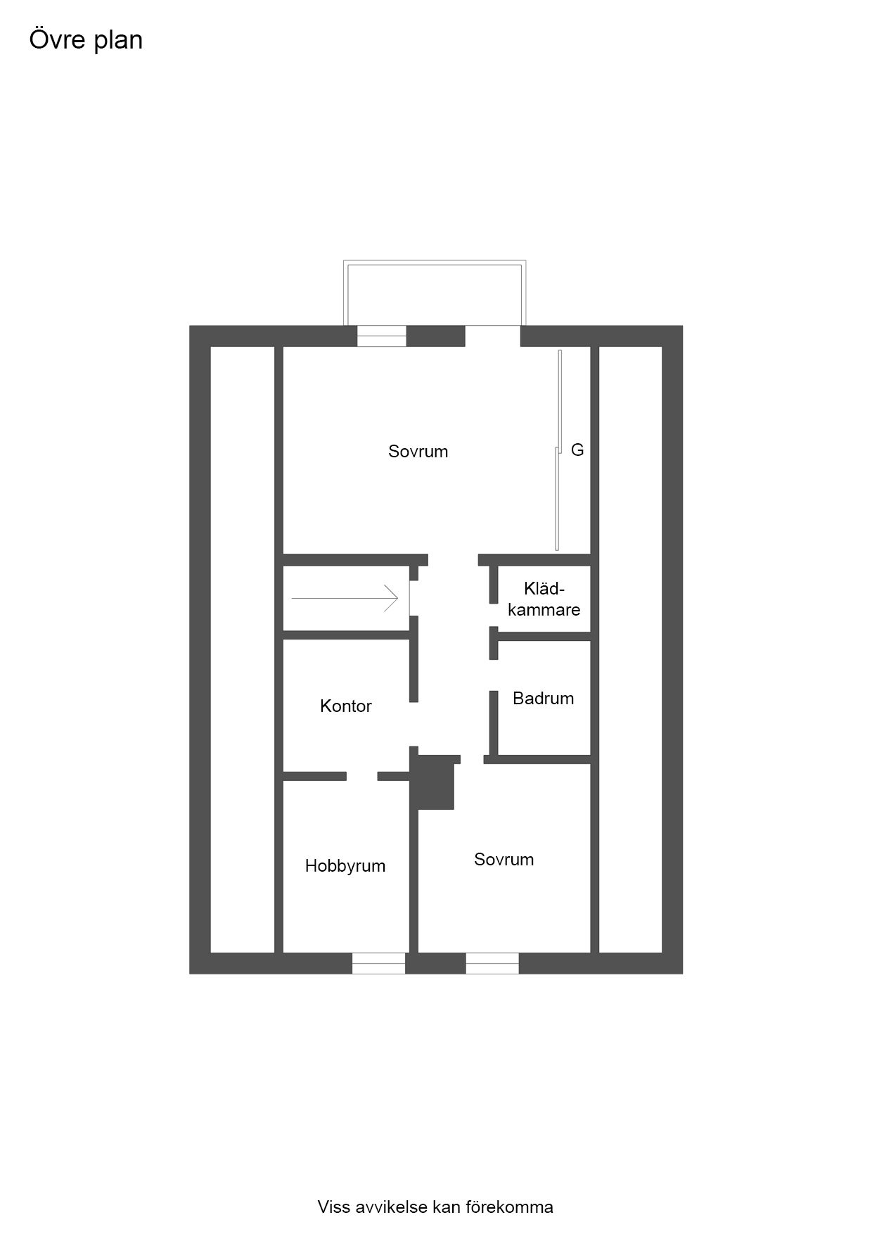 Övre plan