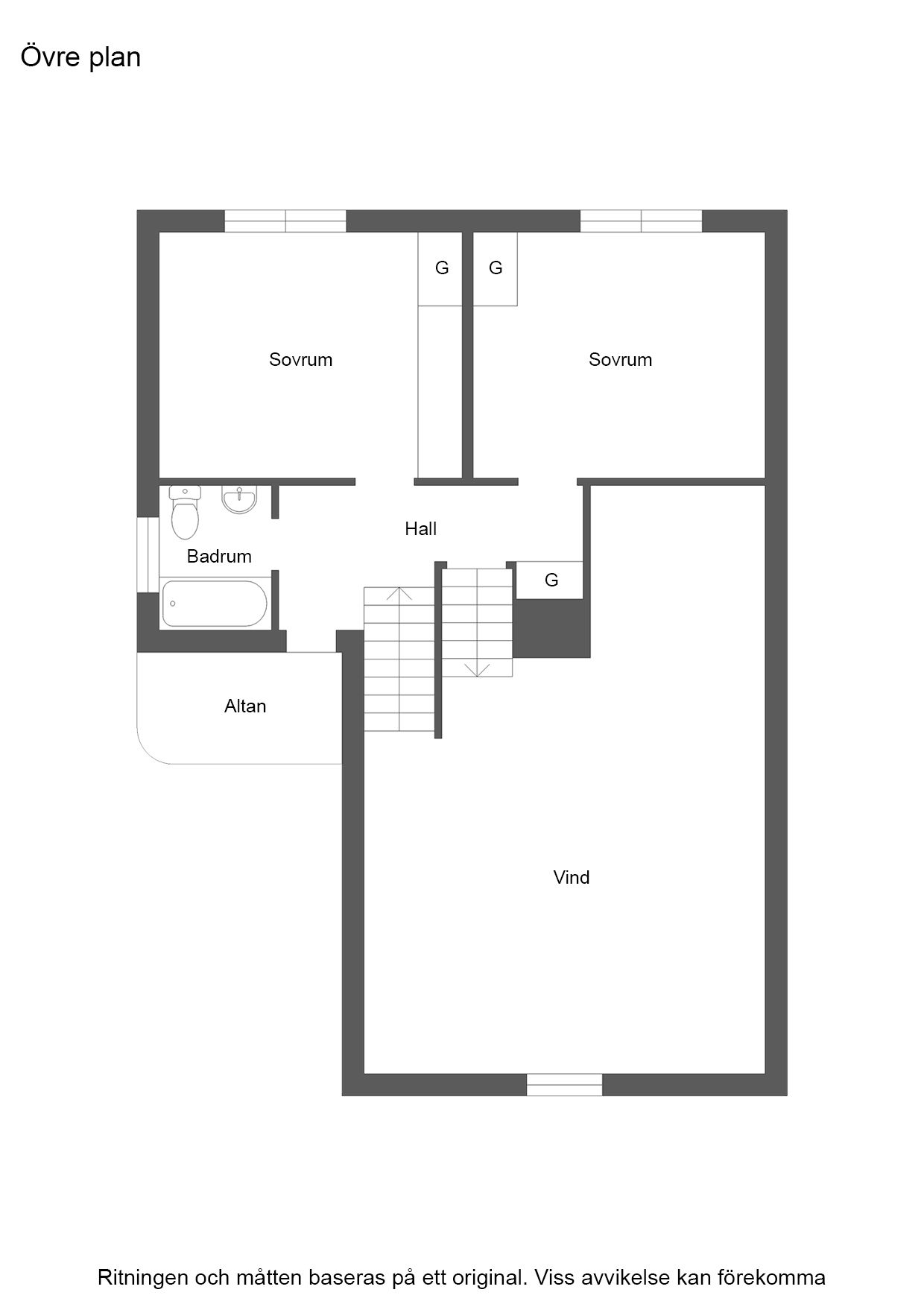 Övre plan