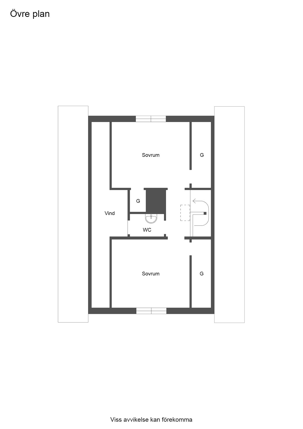 Övre plan