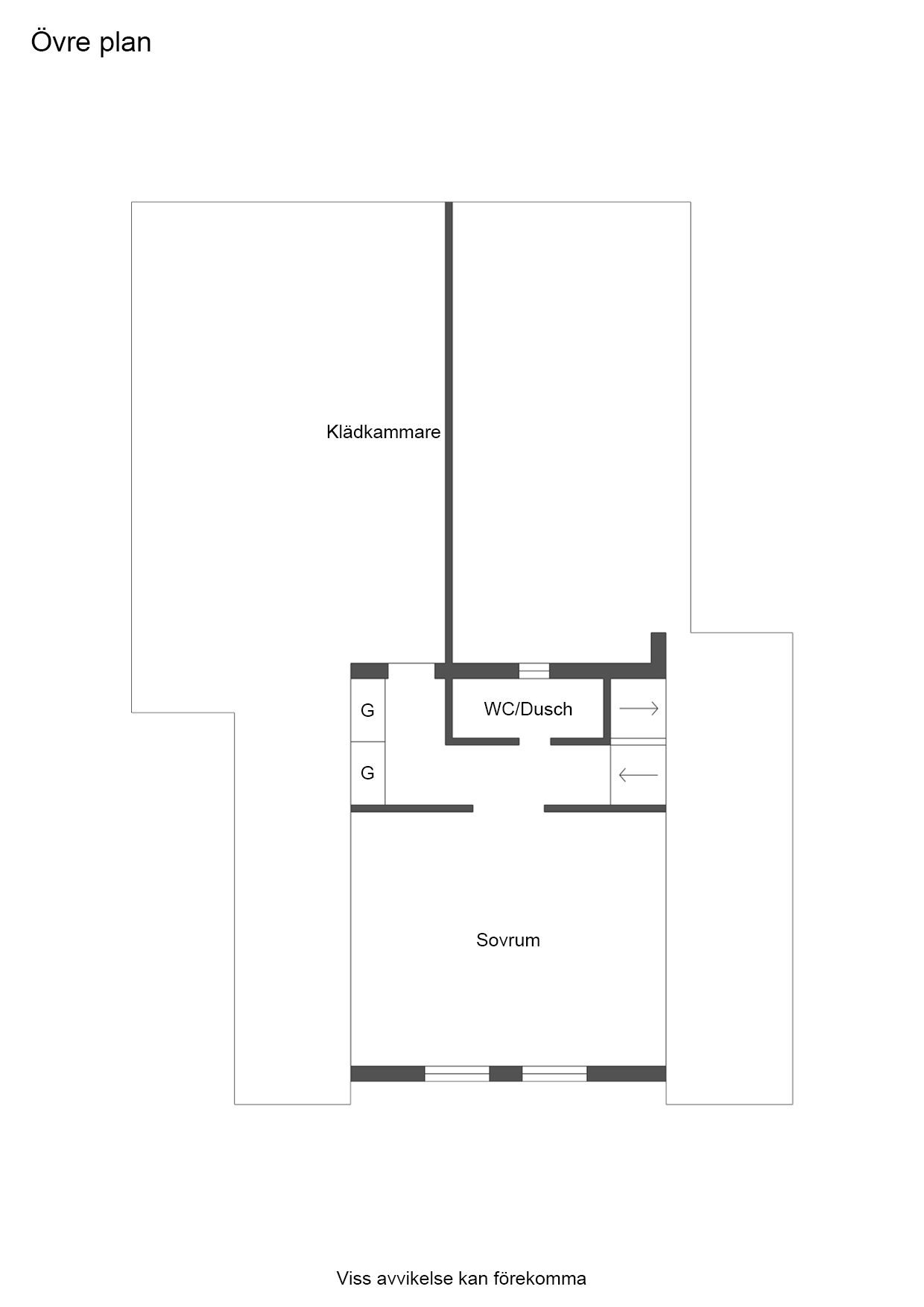 Övre plan