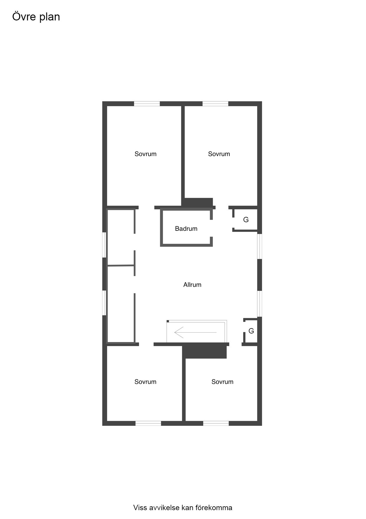 Övre plan