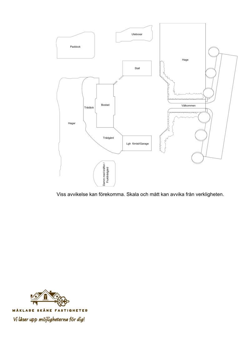Översiktsplan Hästgårdsvägen 6A