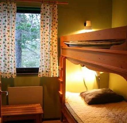 Lågupplöst Mysigt boende