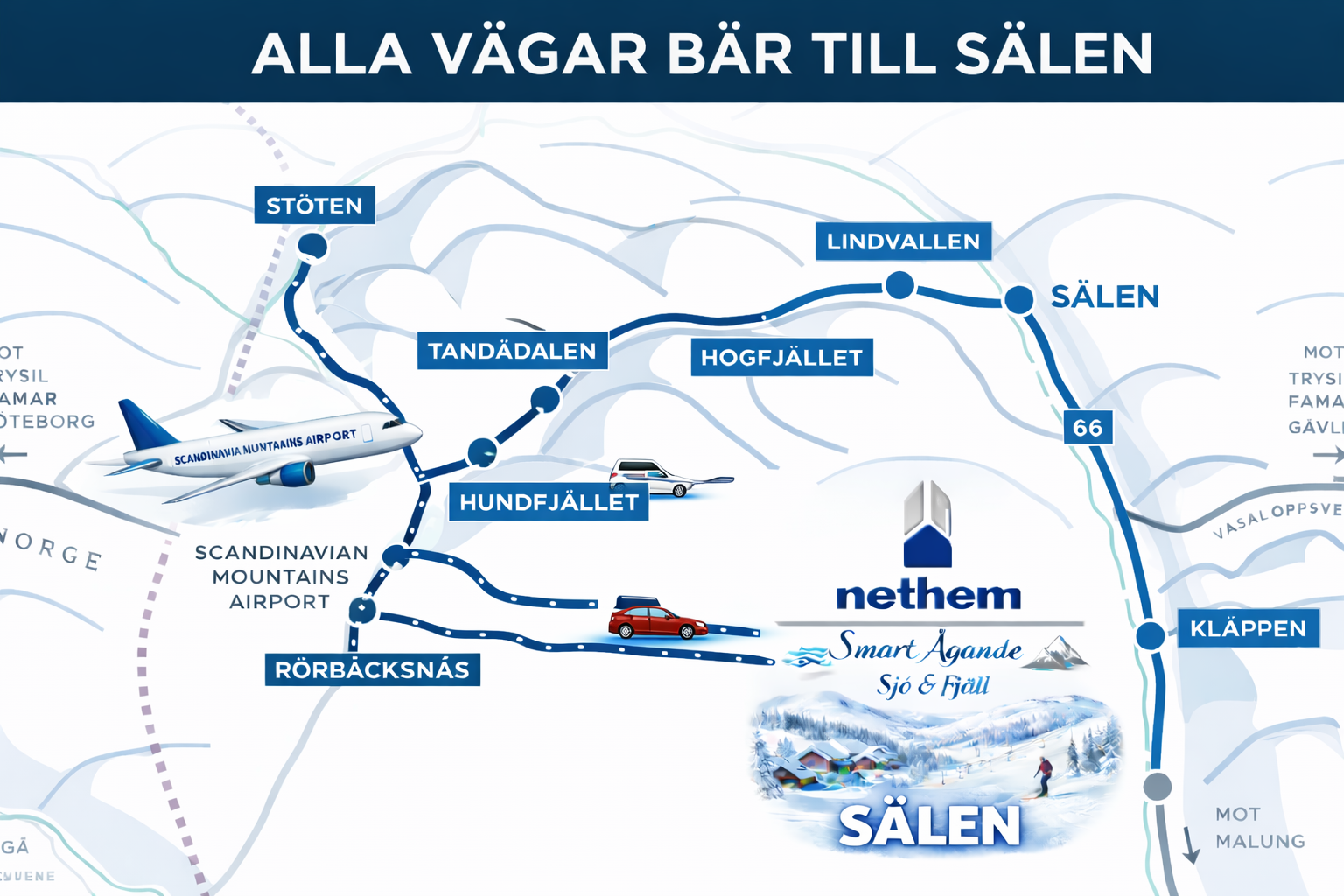 ALLA VÄGAR BÄR TILL SÄLEN