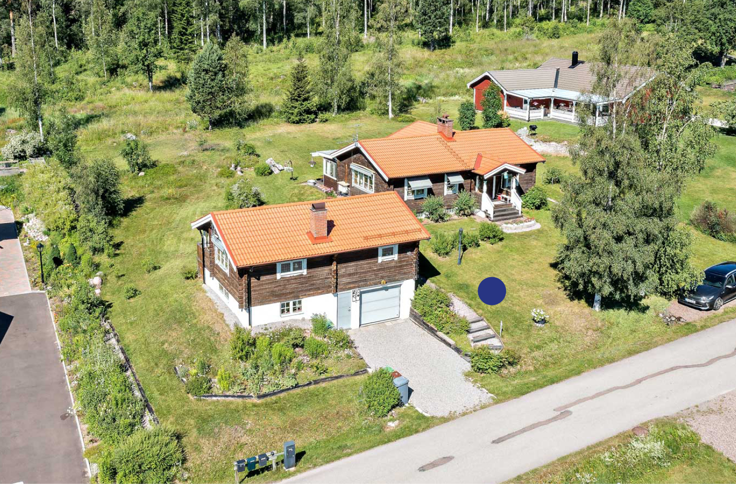 Översikts bild