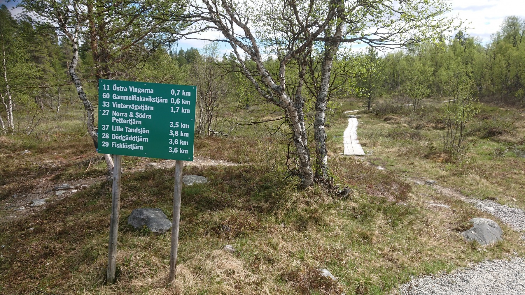 Kortare vandrngsleder