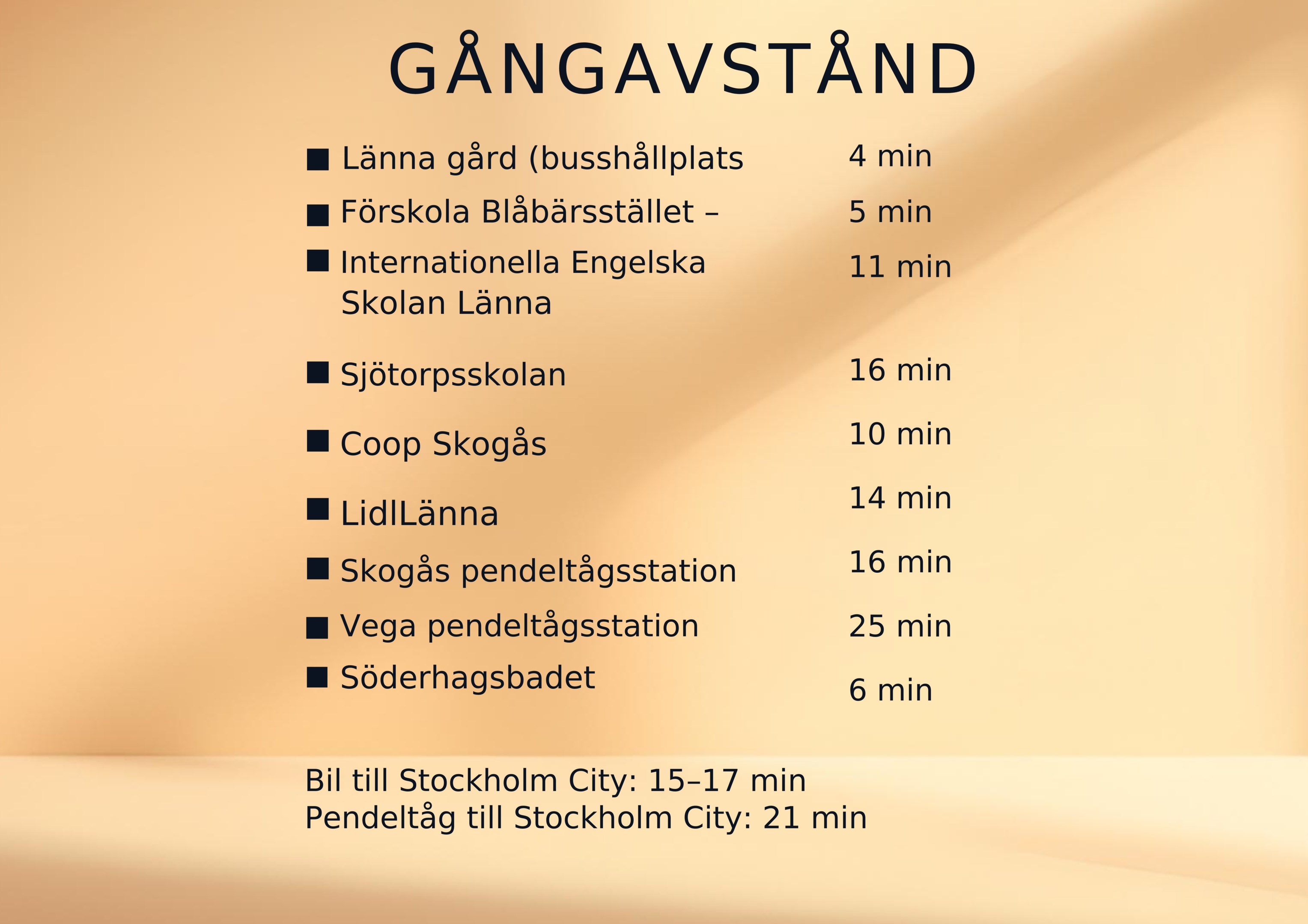 Bostadsbild från Smedjevägen 4D, Till salu i Länna, Huddinge