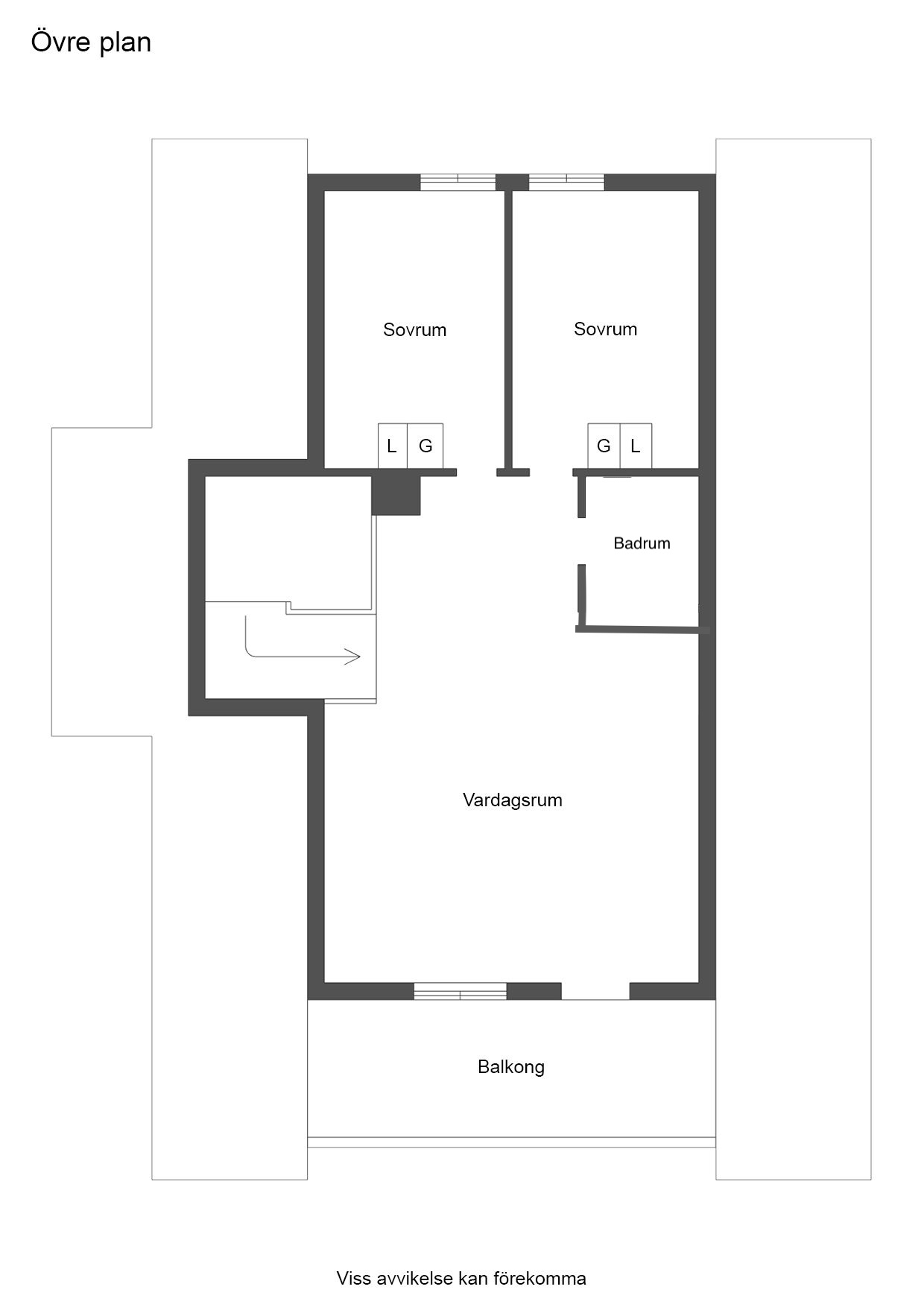 Övre plan