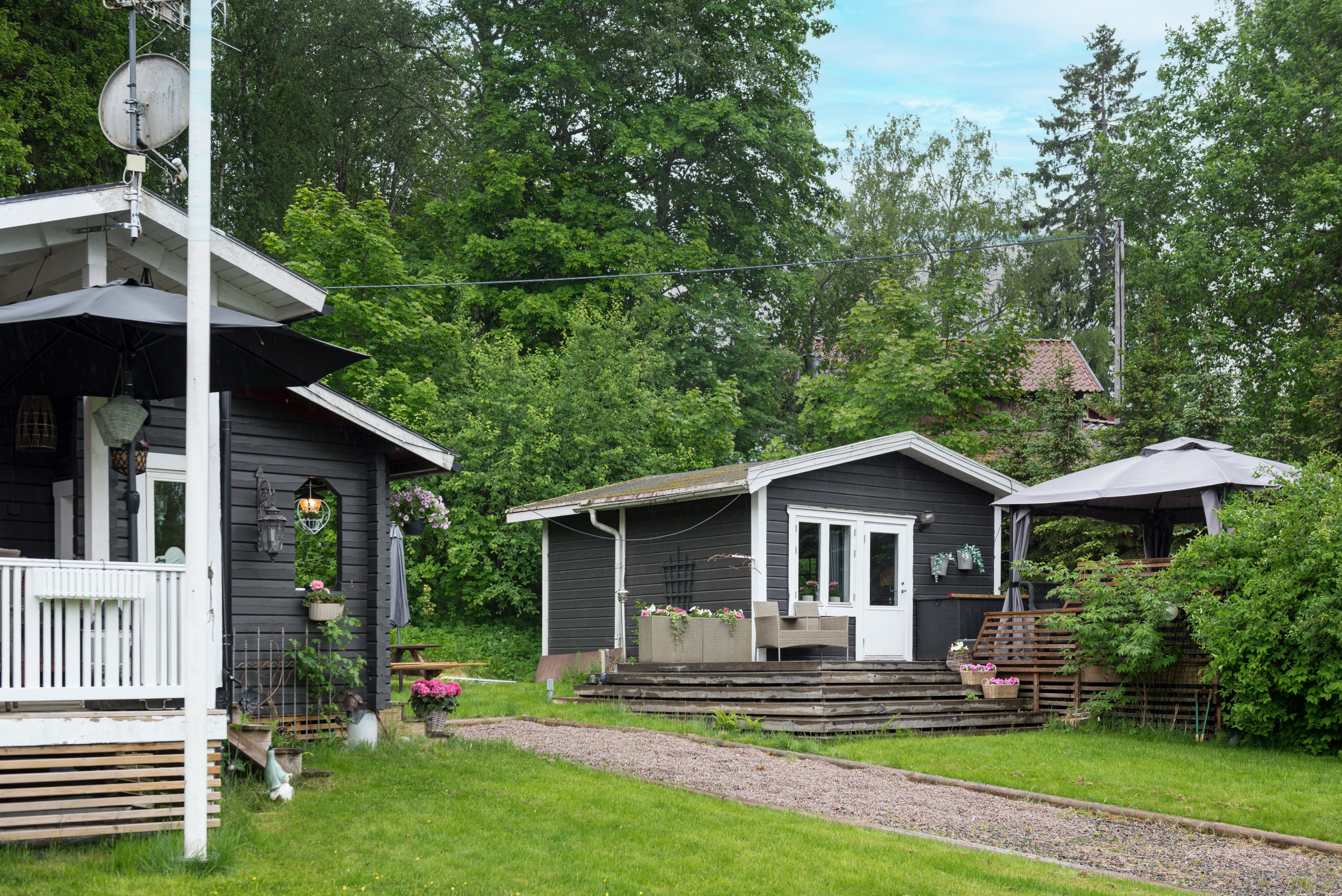 Huvudbyggnad och gästhus
