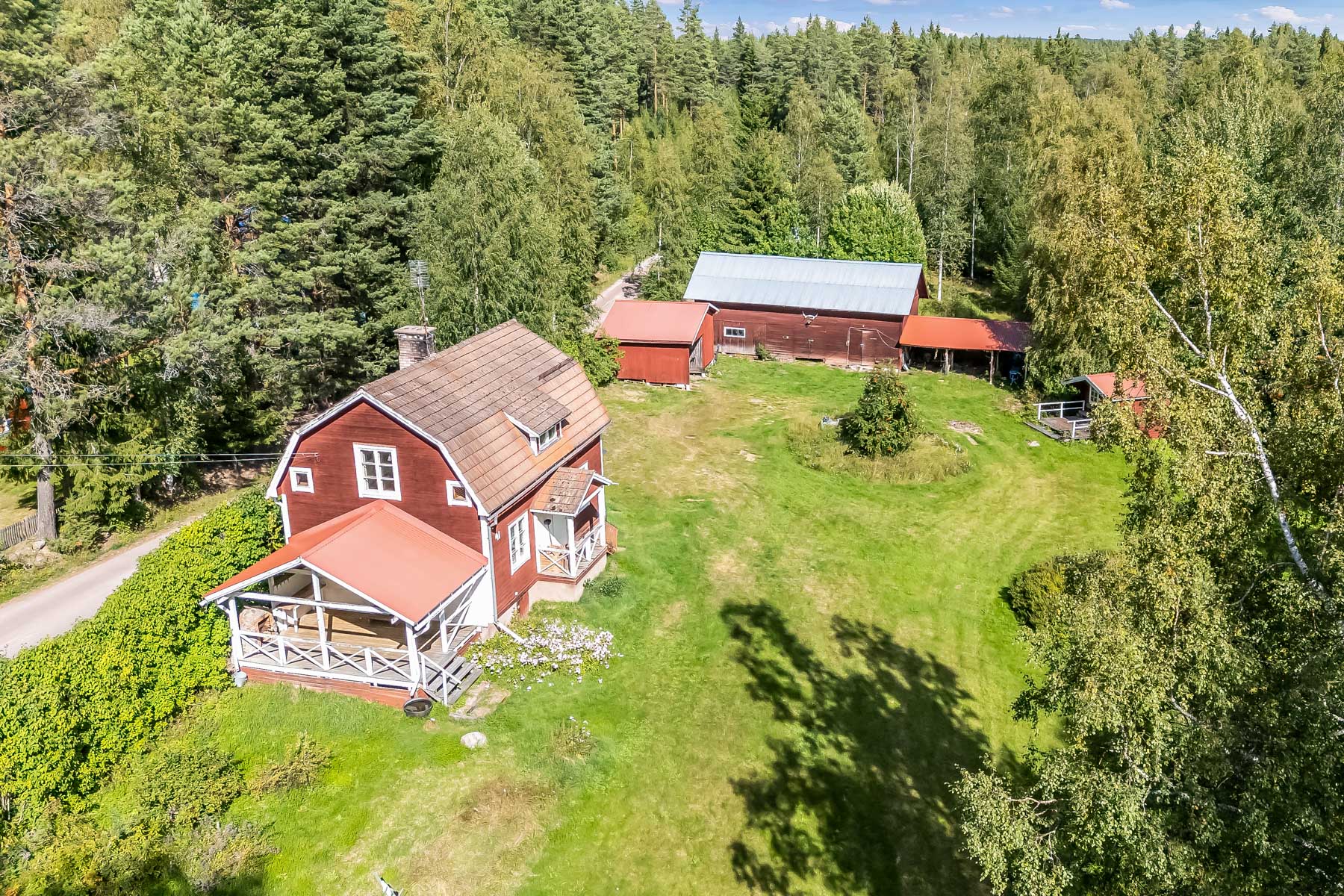 Översikts bild