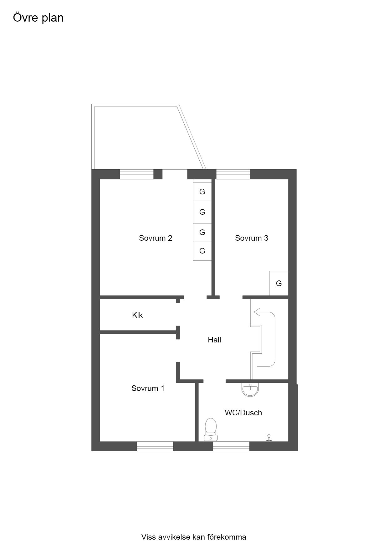 Övre plan