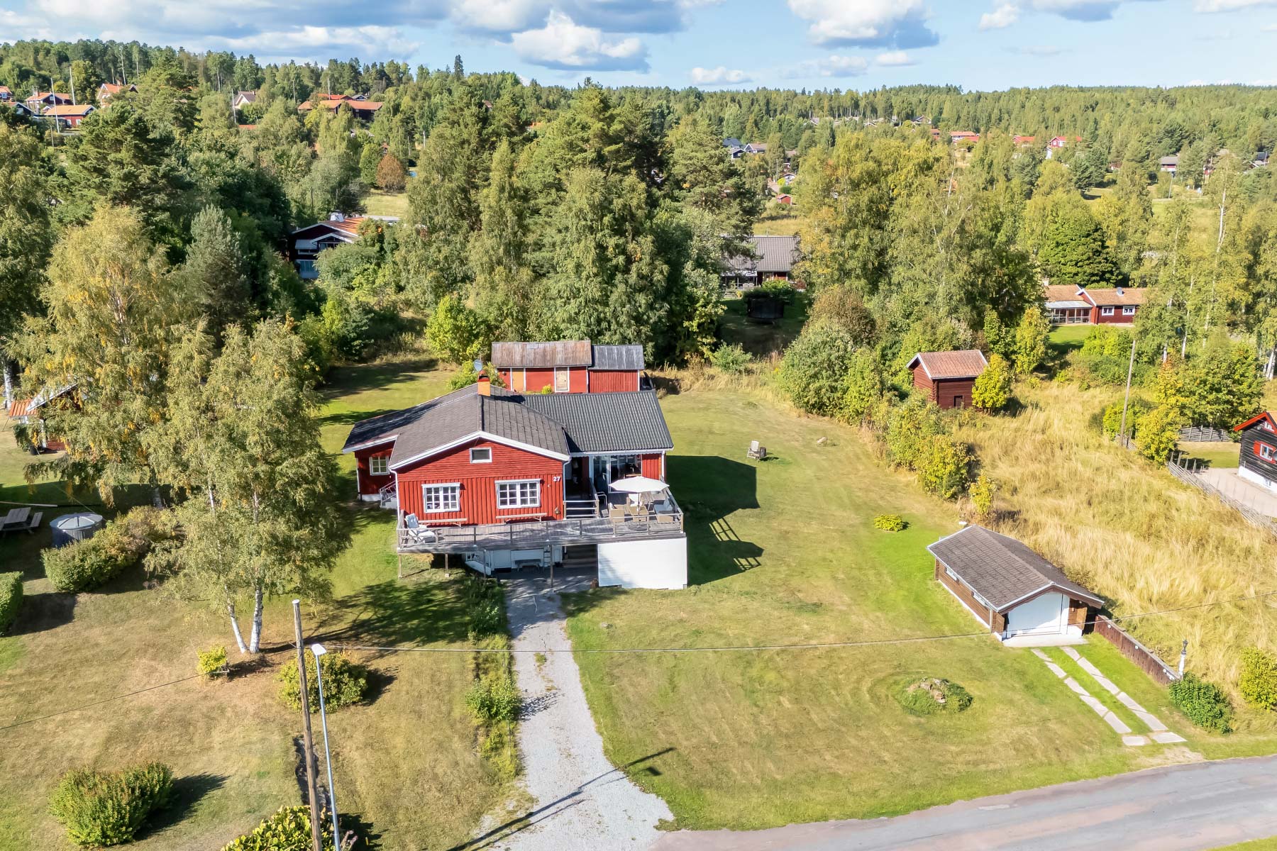 Översikts bild