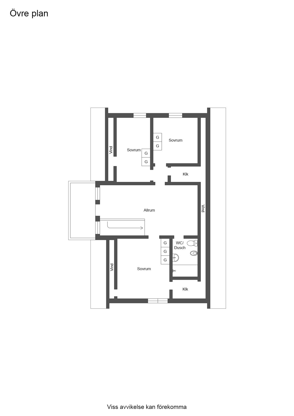 Övre plan