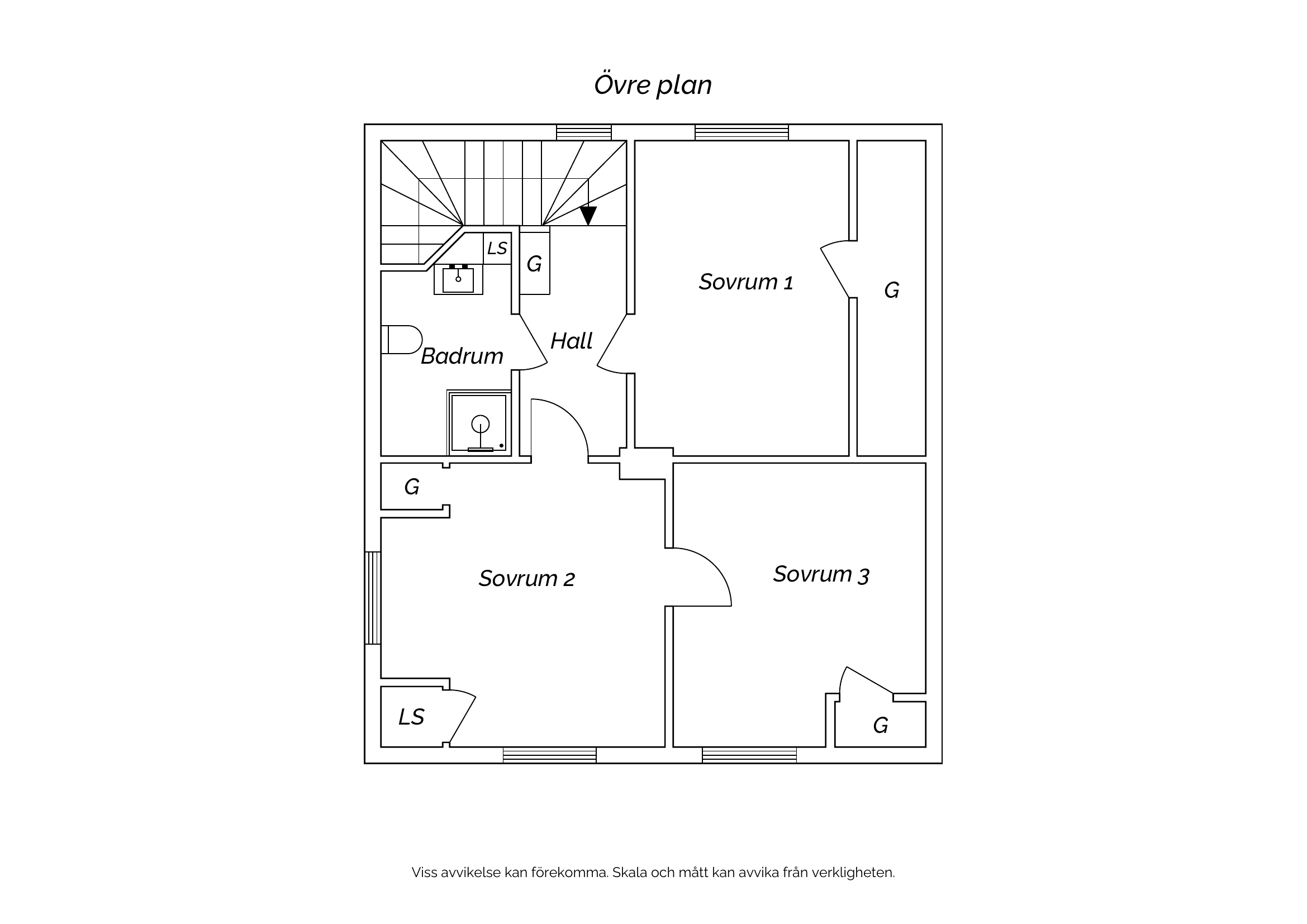 Övre plan