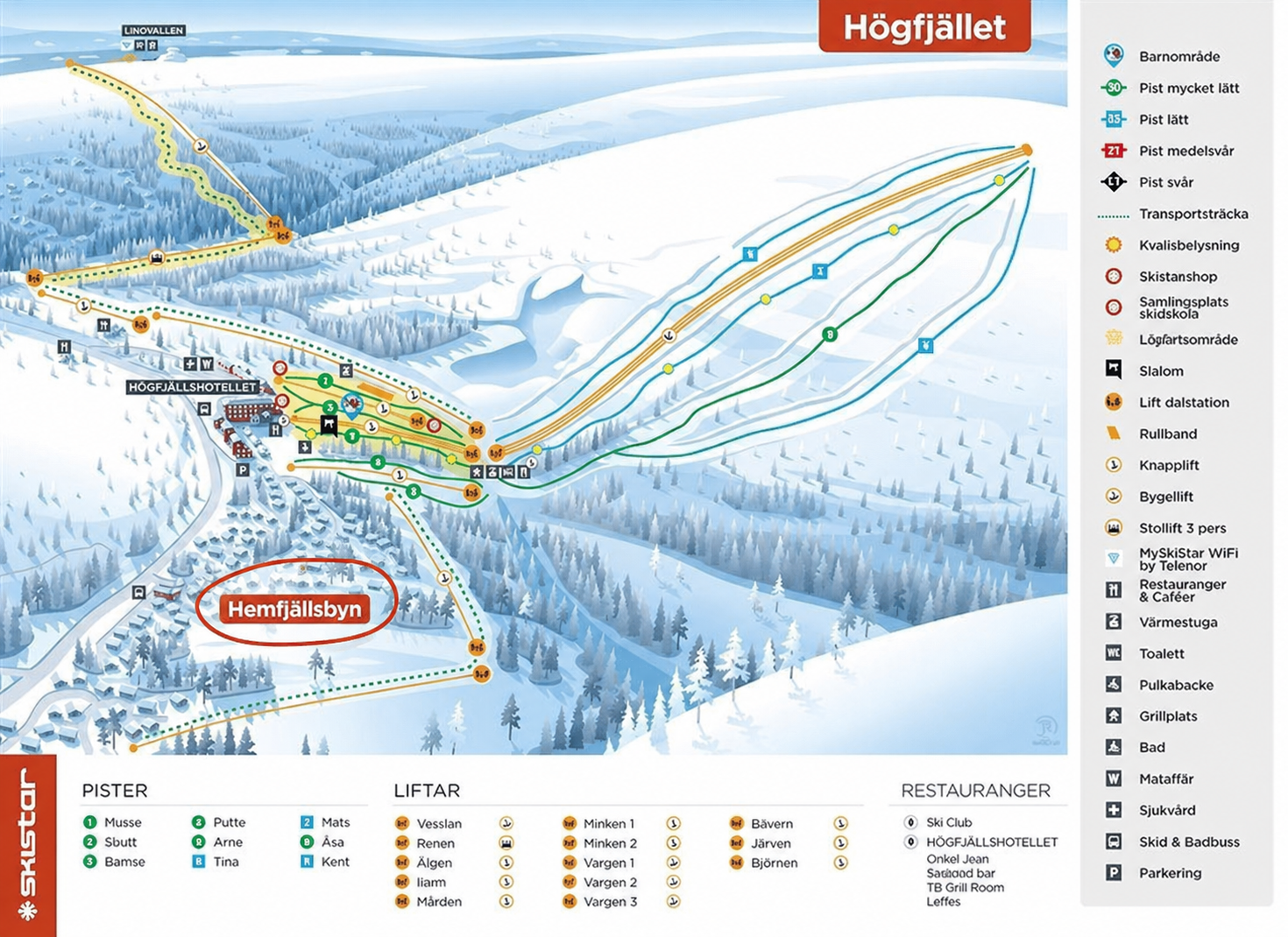 HÖGFJÄLLET  HEMFJÄLLSBYN
