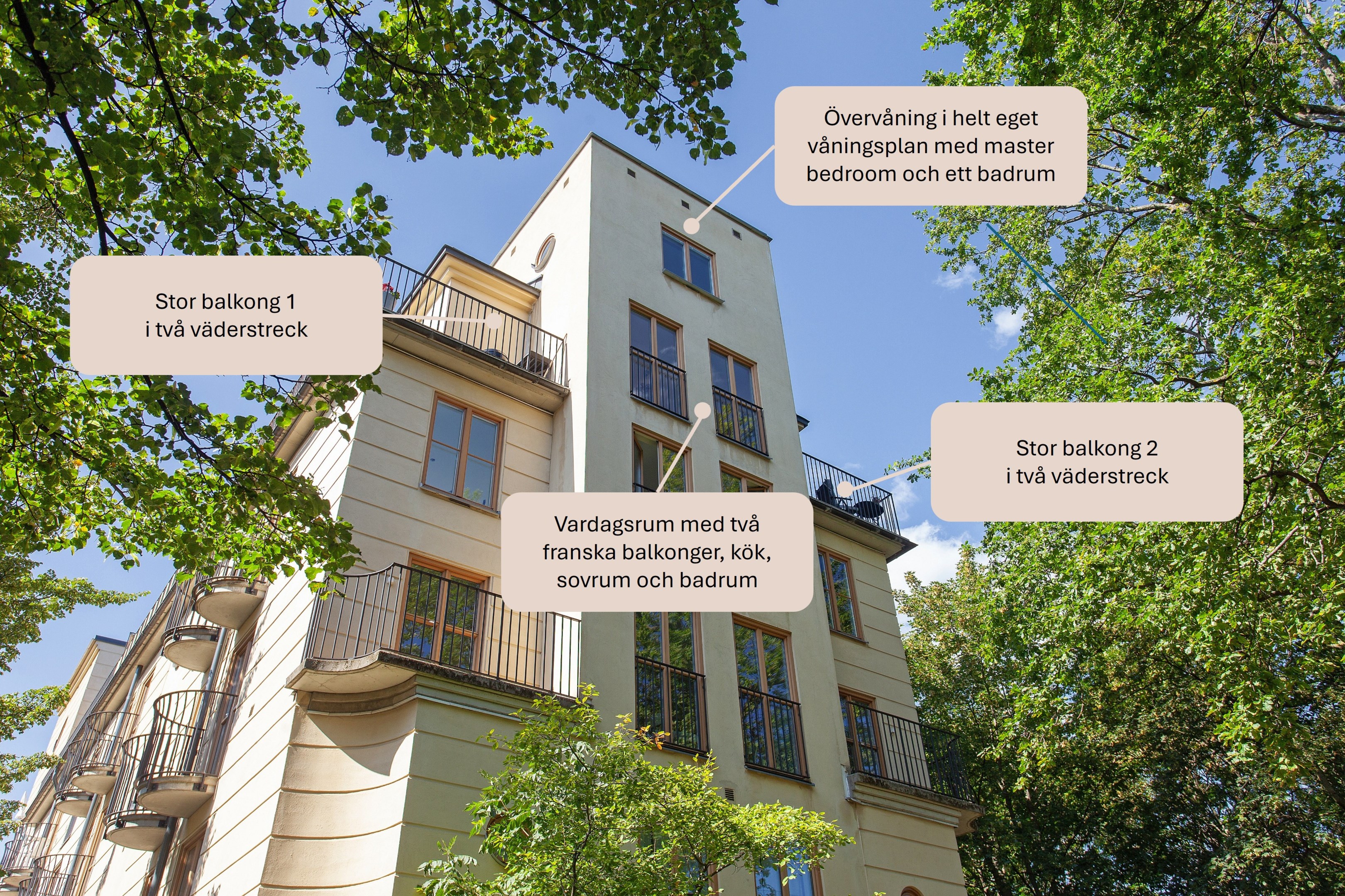 Bostadsbild från Ivan Oljelunds gränd 2, Kommande i Kungsholmen - S:t Eriksområdet, Stockholm