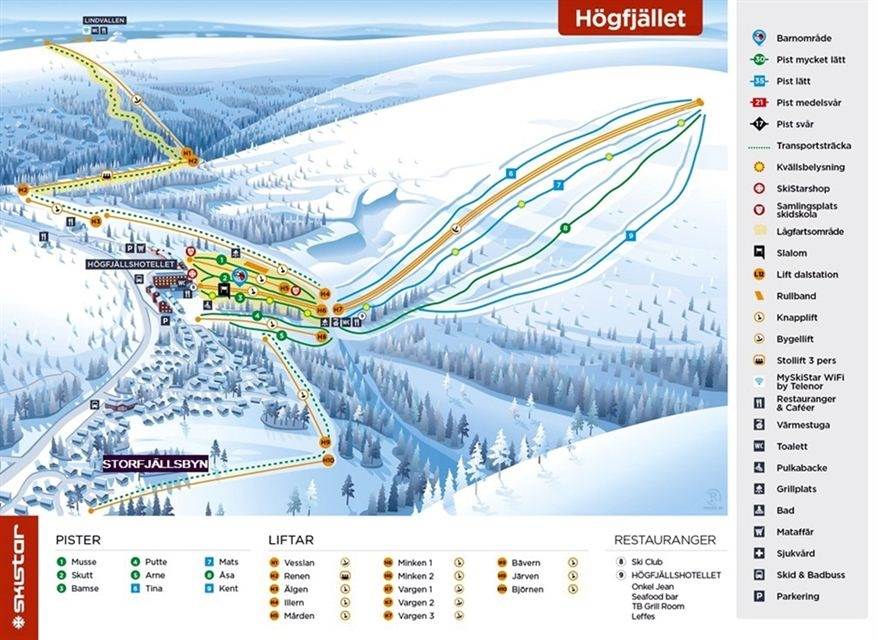 Lågupplöst