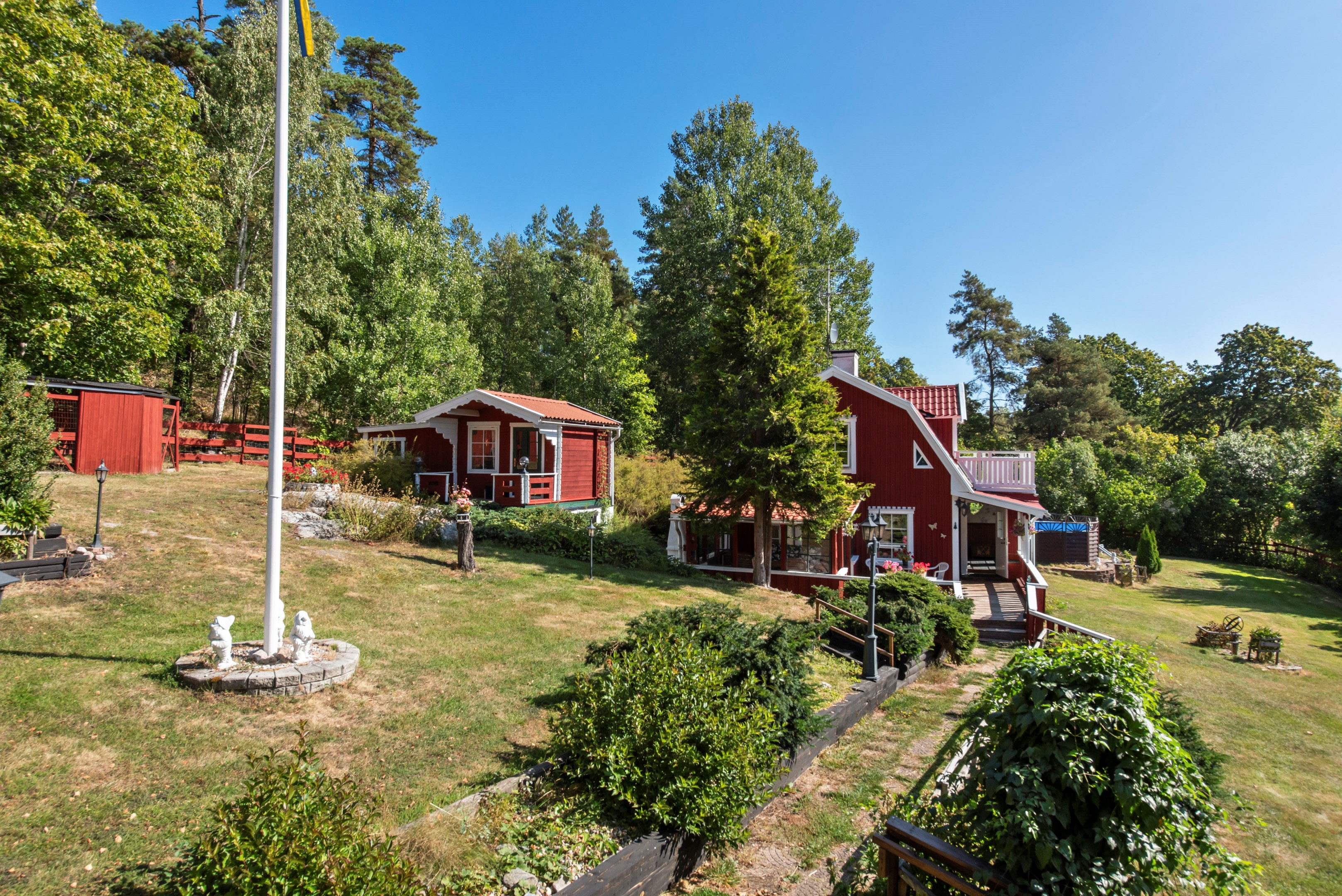 Gäststuga och villa