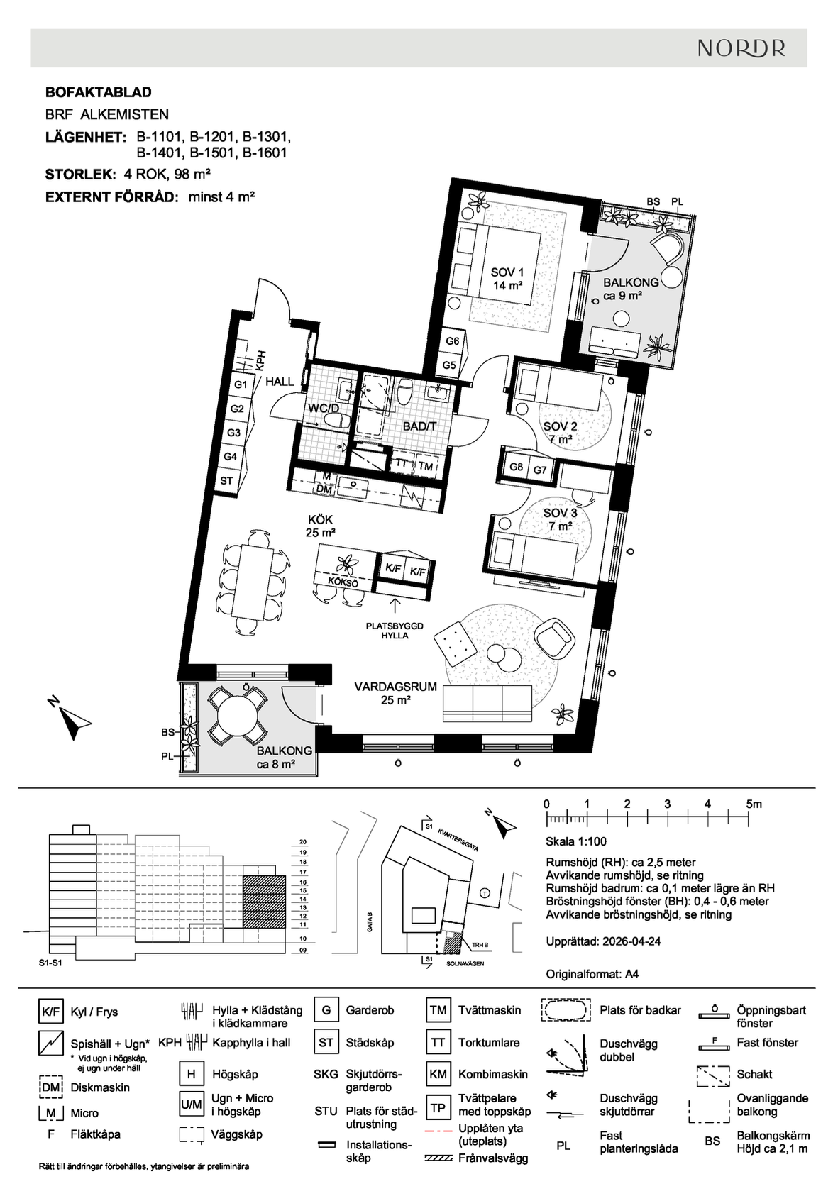 Solnavägen – bild 2