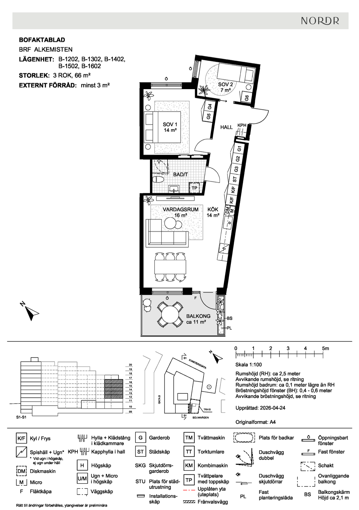 Solnavägen – bild 2