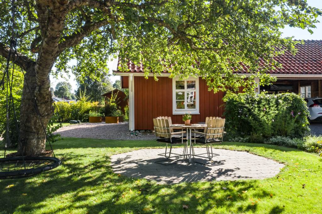 Lågupplöst